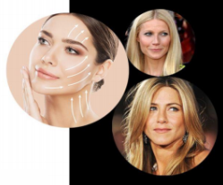 What is the Latest Celebrity Anti Ageing Treatment?